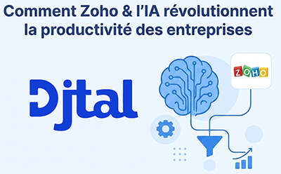 Quand l’IA devient un levier stratégique pour les entreprises